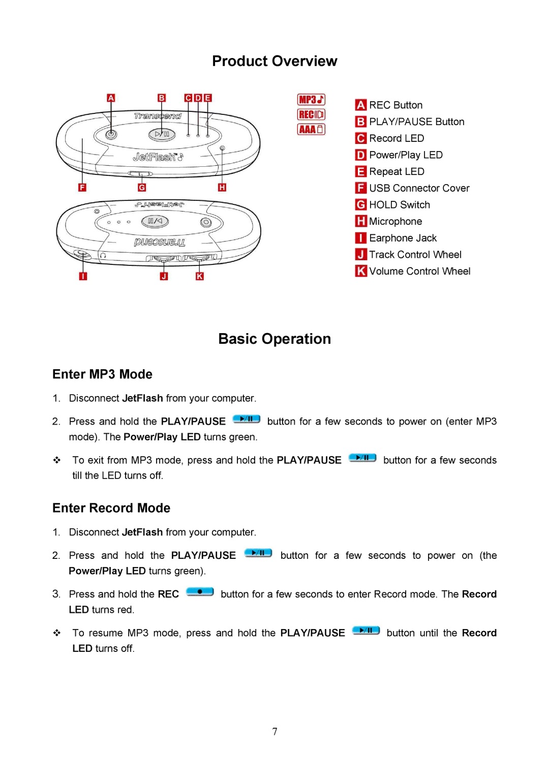 Transcend Information 128 user manual Product Overview, Enter MP3 Mode, Enter Record Mode 