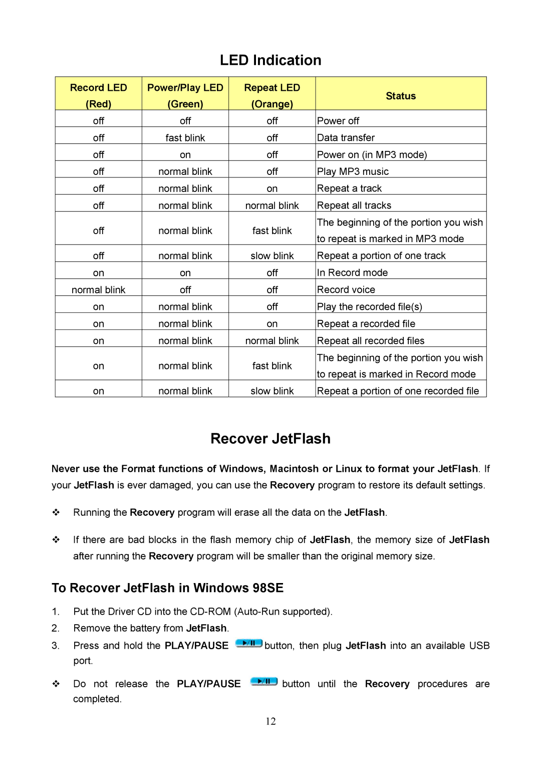 Transcend Information 128 user manual LED Indication, To Recover JetFlash in Windows 98SE 