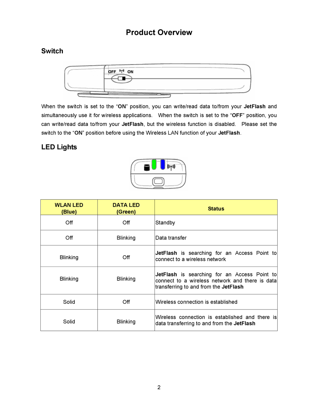 Transcend Information 128MB-256MB JetFlash user manual Switch, LED Lights, Status 