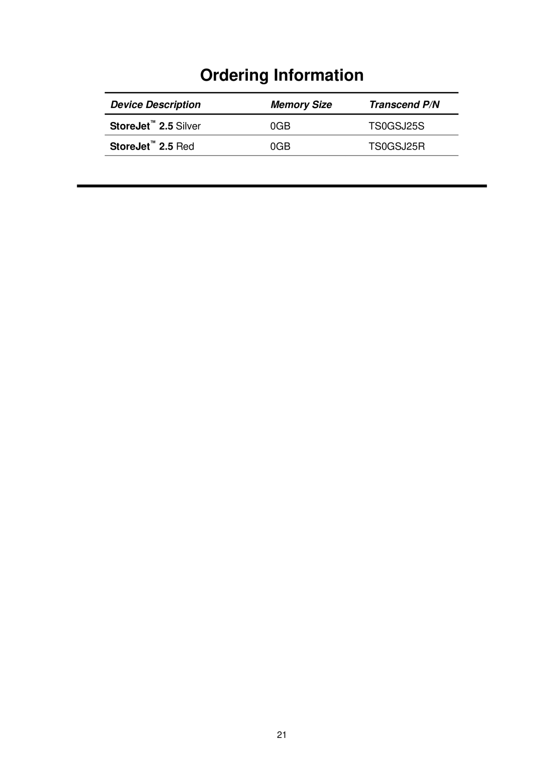 Transcend Information 25 user manual Ordering Information 