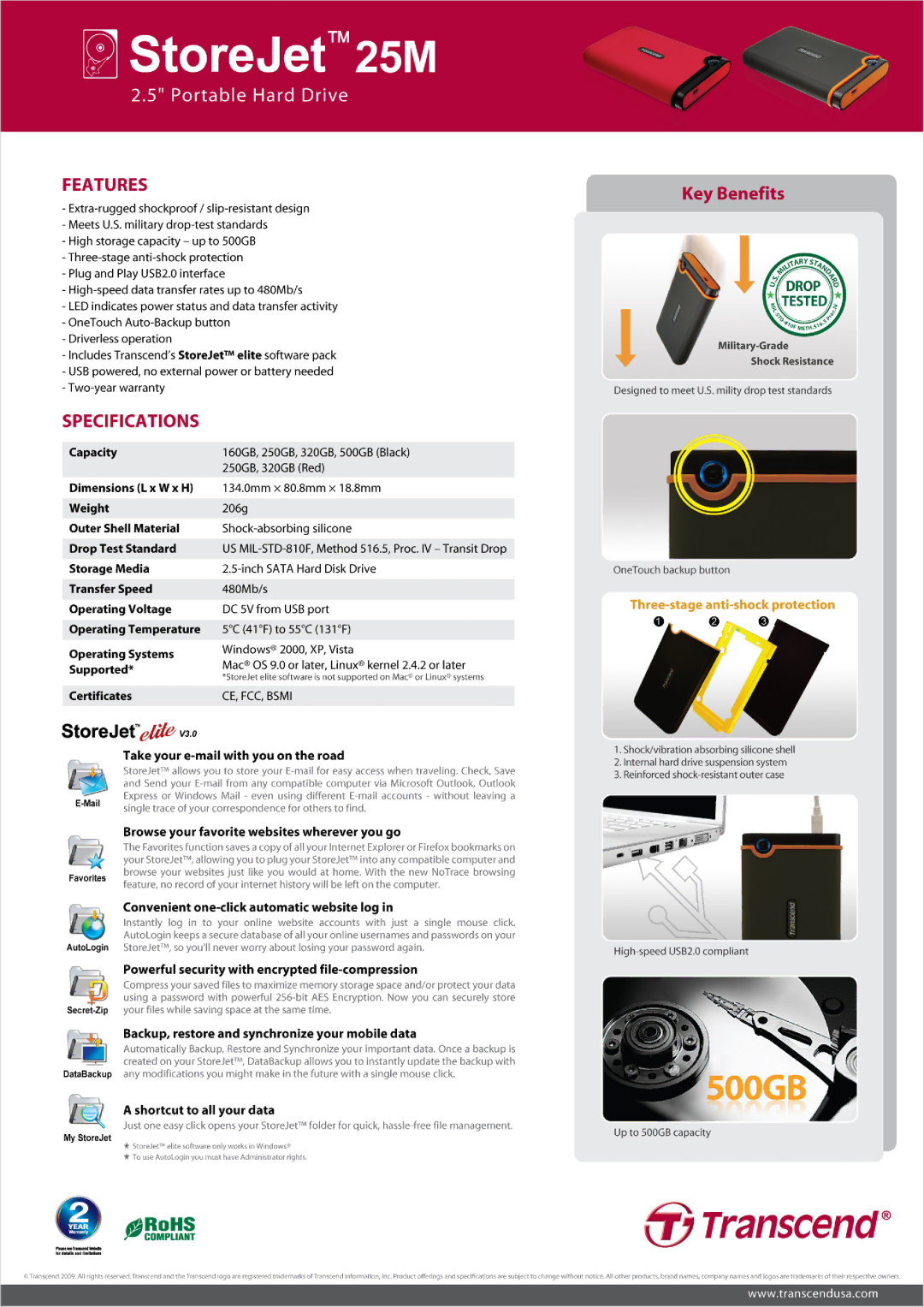 Transcend Information 25M manual 