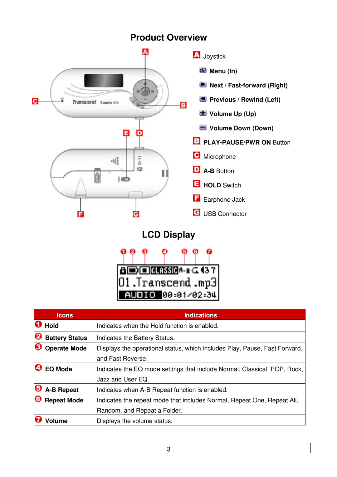 Transcend Information 510 user manual Product Overview, LCD Display 