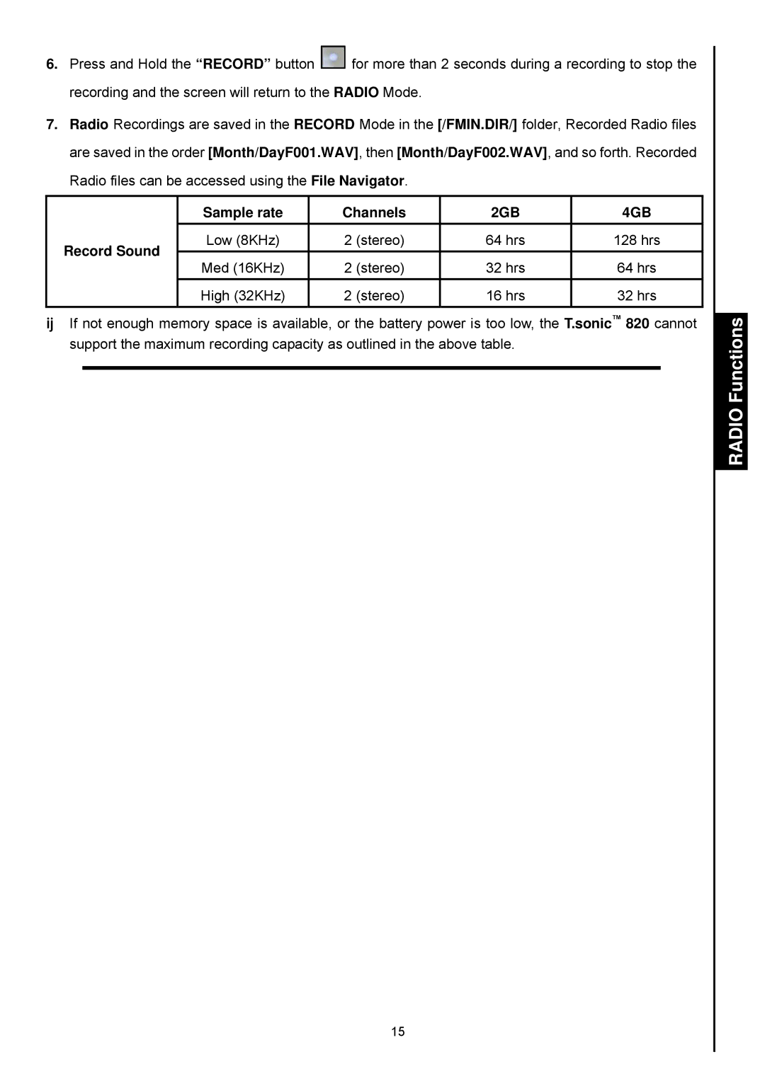 Transcend Information 820 user manual 2GB 4GB 