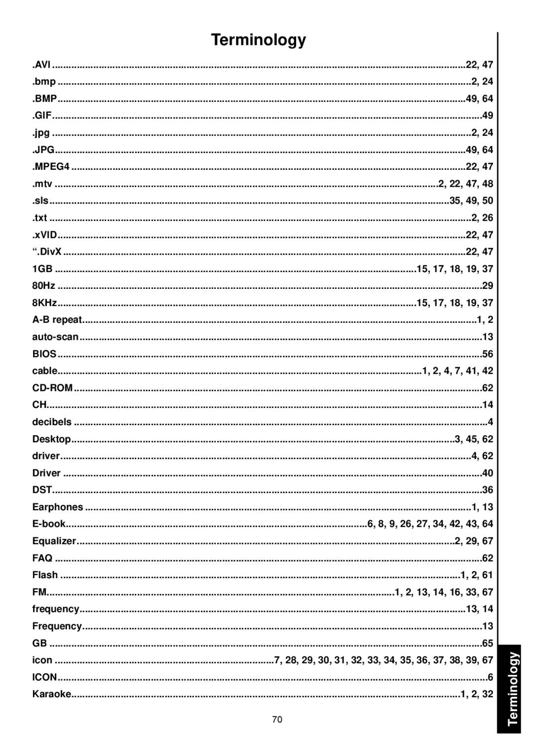 Transcend Information 820 user manual Terminology 