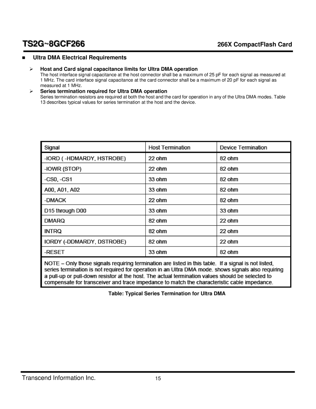 Transcend Information CF 266X dimensions 266X CompactFlash Card, „ Ultra DMA Electrical Requirements 