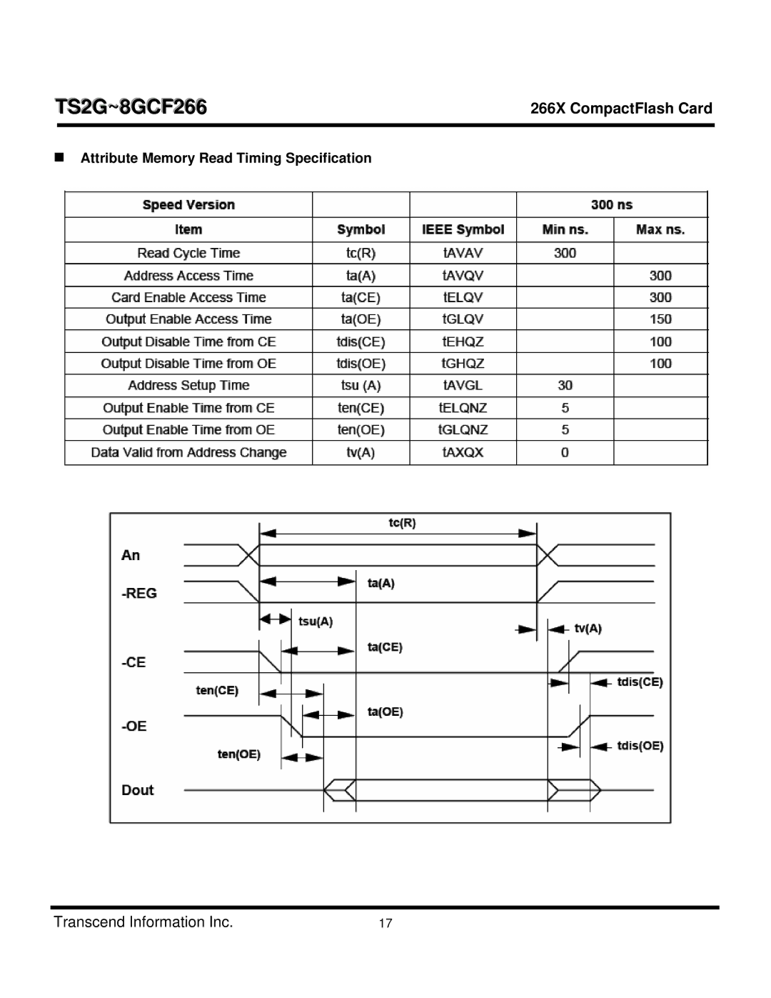 Transcend Information CF 266X dimensions „ Attribute Memory Read Timing Specification 