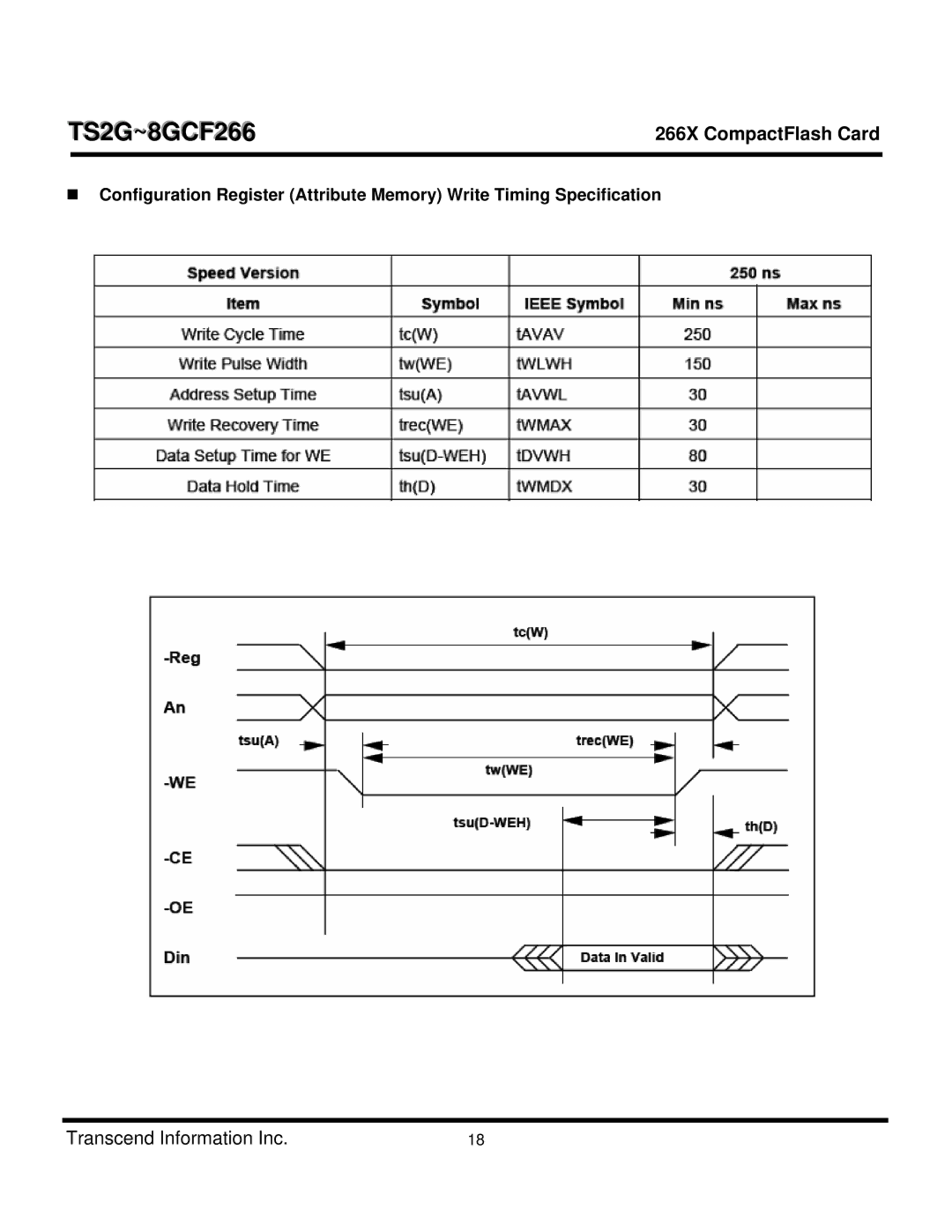 Transcend Information CF 266X dimensions TS2G~8GCF266 