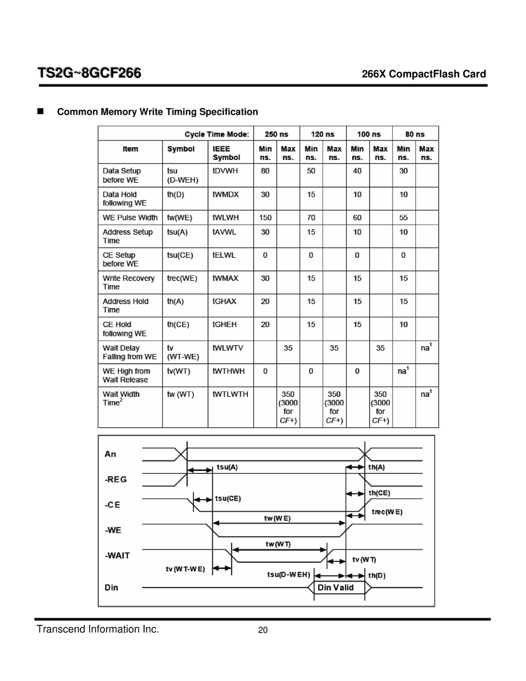 Transcend Information CF 266X dimensions „ Common Memory Write Timing Specification 