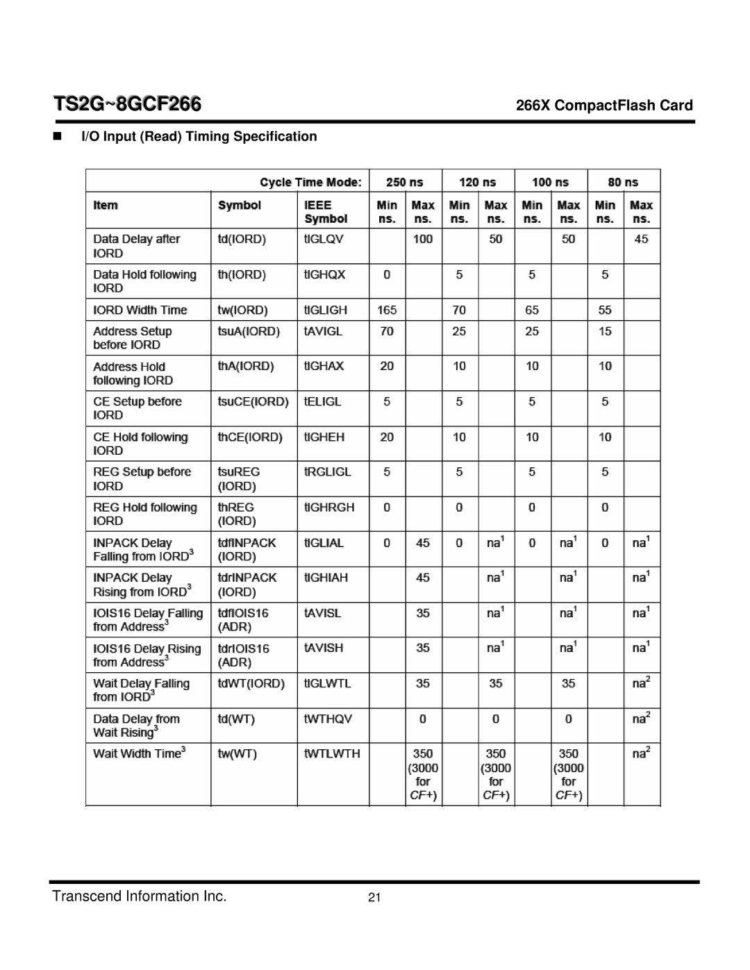 Transcend Information CF 266X dimensions 266X CompactFlash Card, „ I/O Input Read Timing Specification 