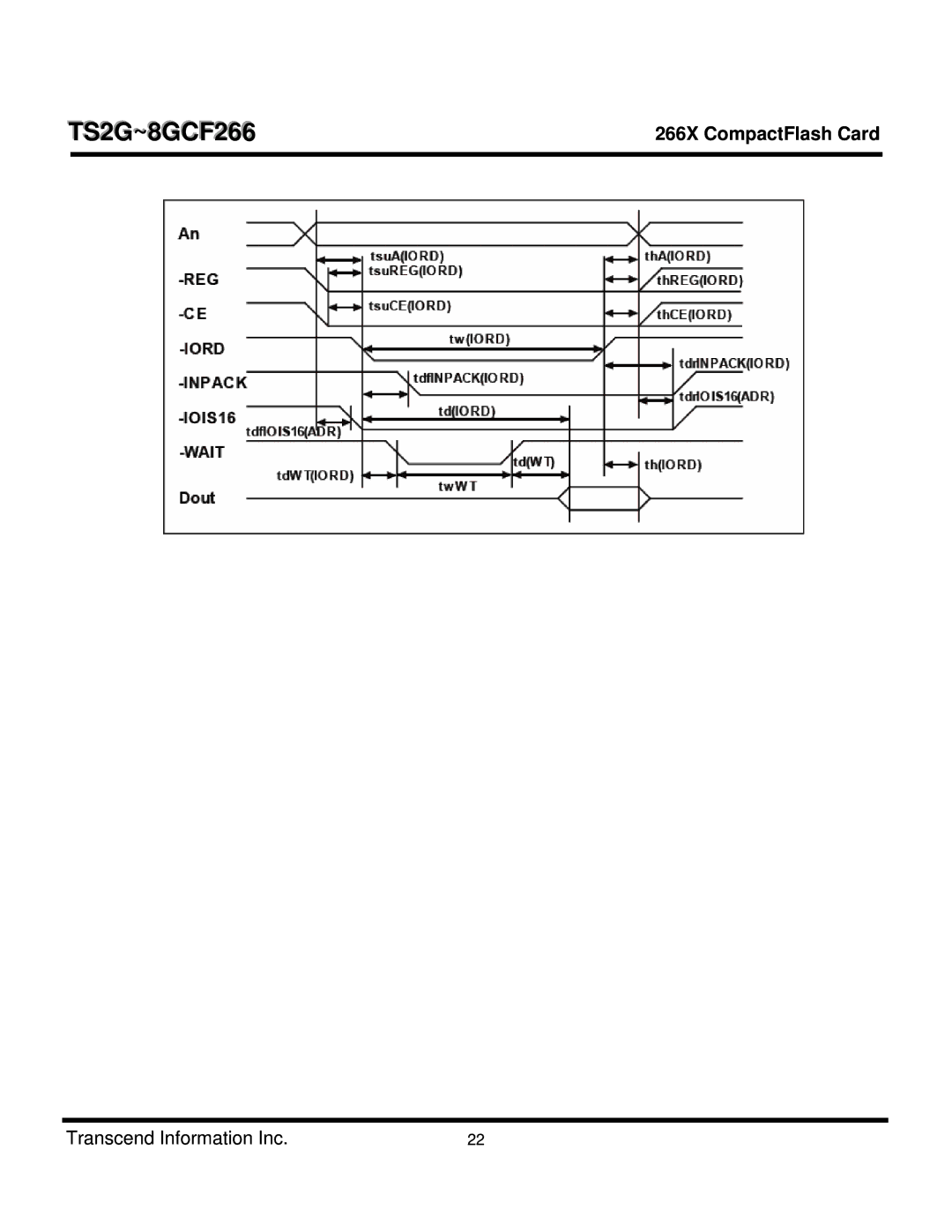 Transcend Information CF 266X dimensions TS2G~8GCF266 