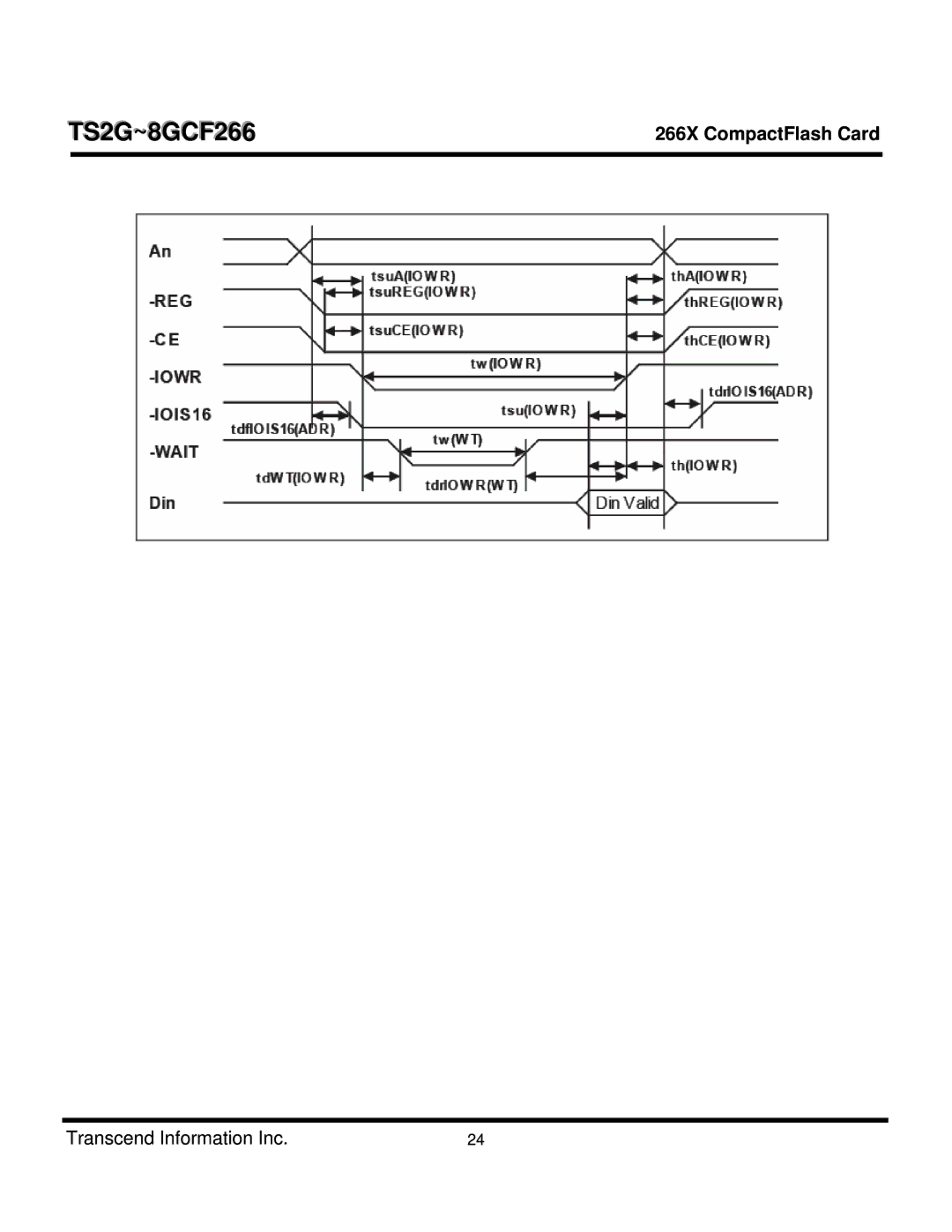 Transcend Information CF 266X dimensions TS2G~8GCF266 