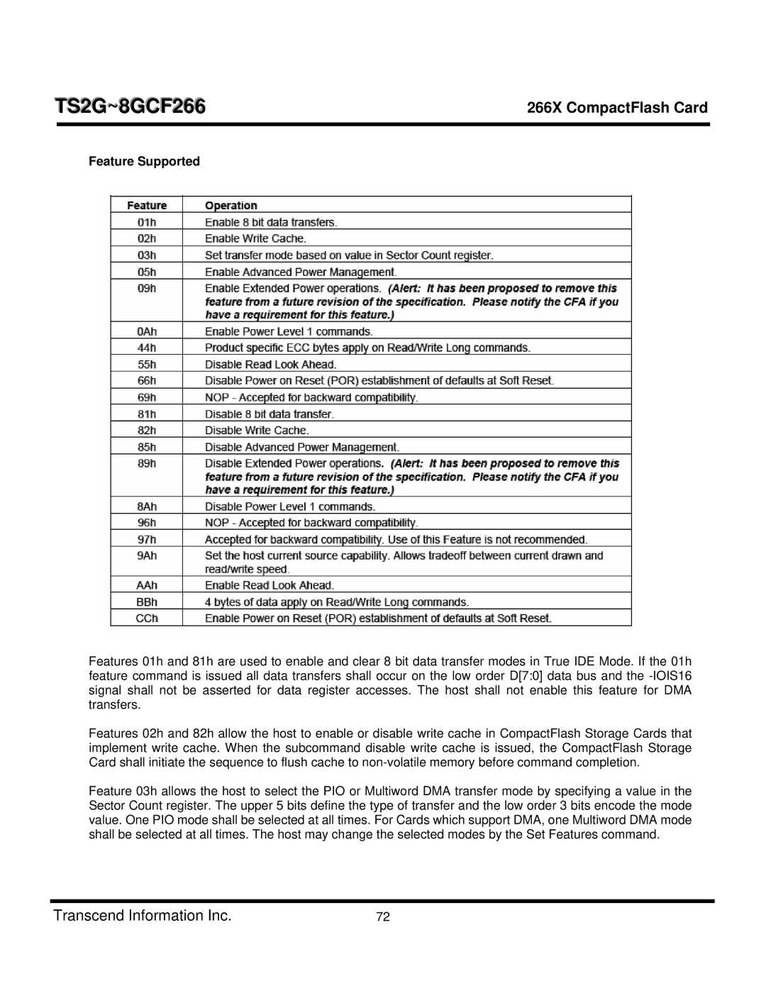 Transcend Information CF 266X dimensions Feature Supported 