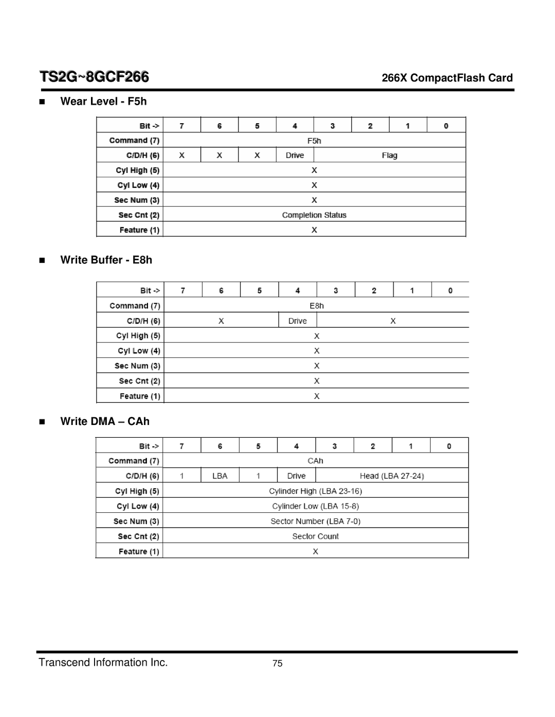 Transcend Information CF 266X dimensions 266X CompactFlash Card, „ Wear Level F5h „ Write Buffer E8h „ Write DMA CAh 