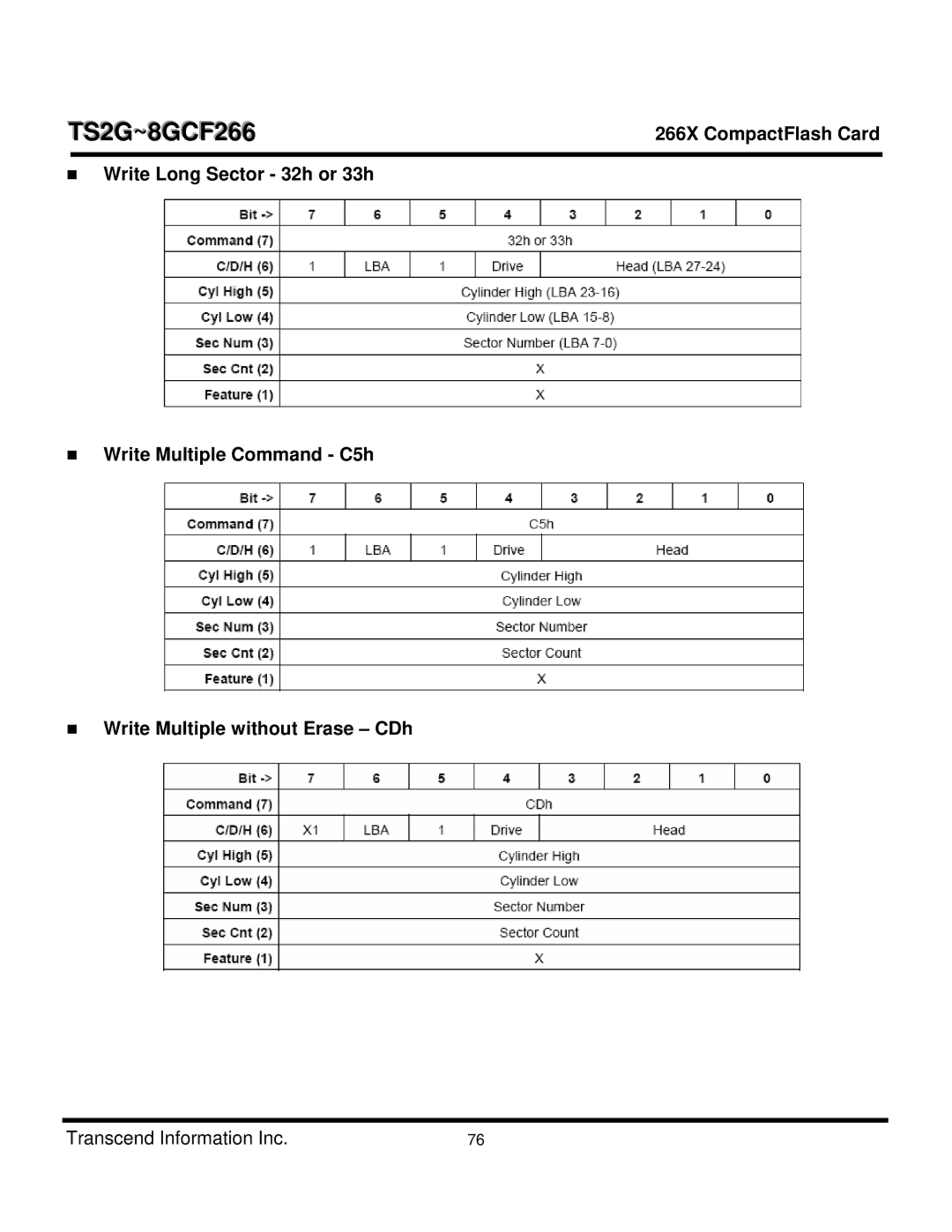 Transcend Information CF 266X dimensions TS2G~8GCF266 