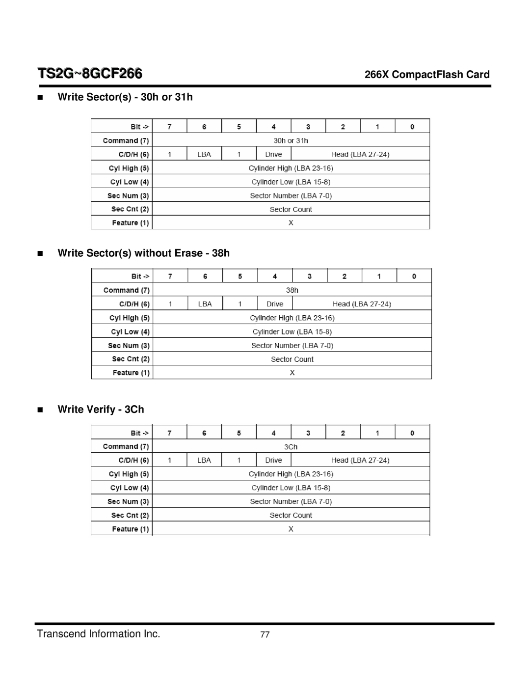 Transcend Information CF 266X dimensions TS2G~8GCF266 