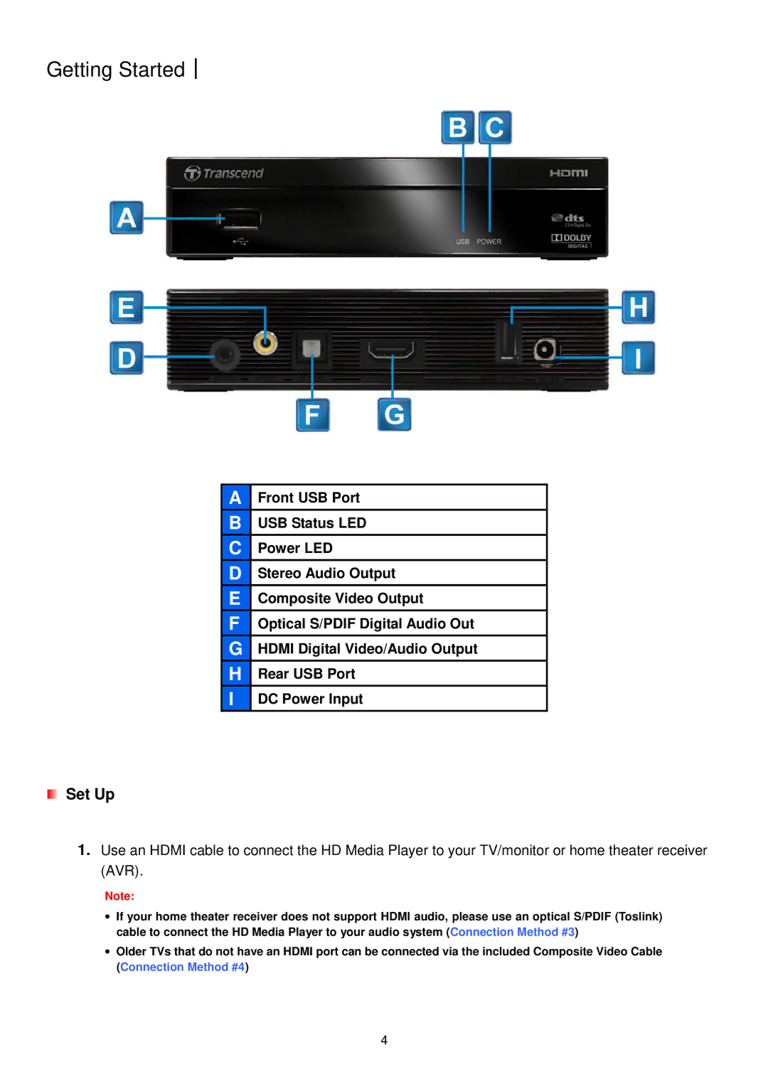 Transcend Information DMP10 user manual Getting Started︱, Set Up 