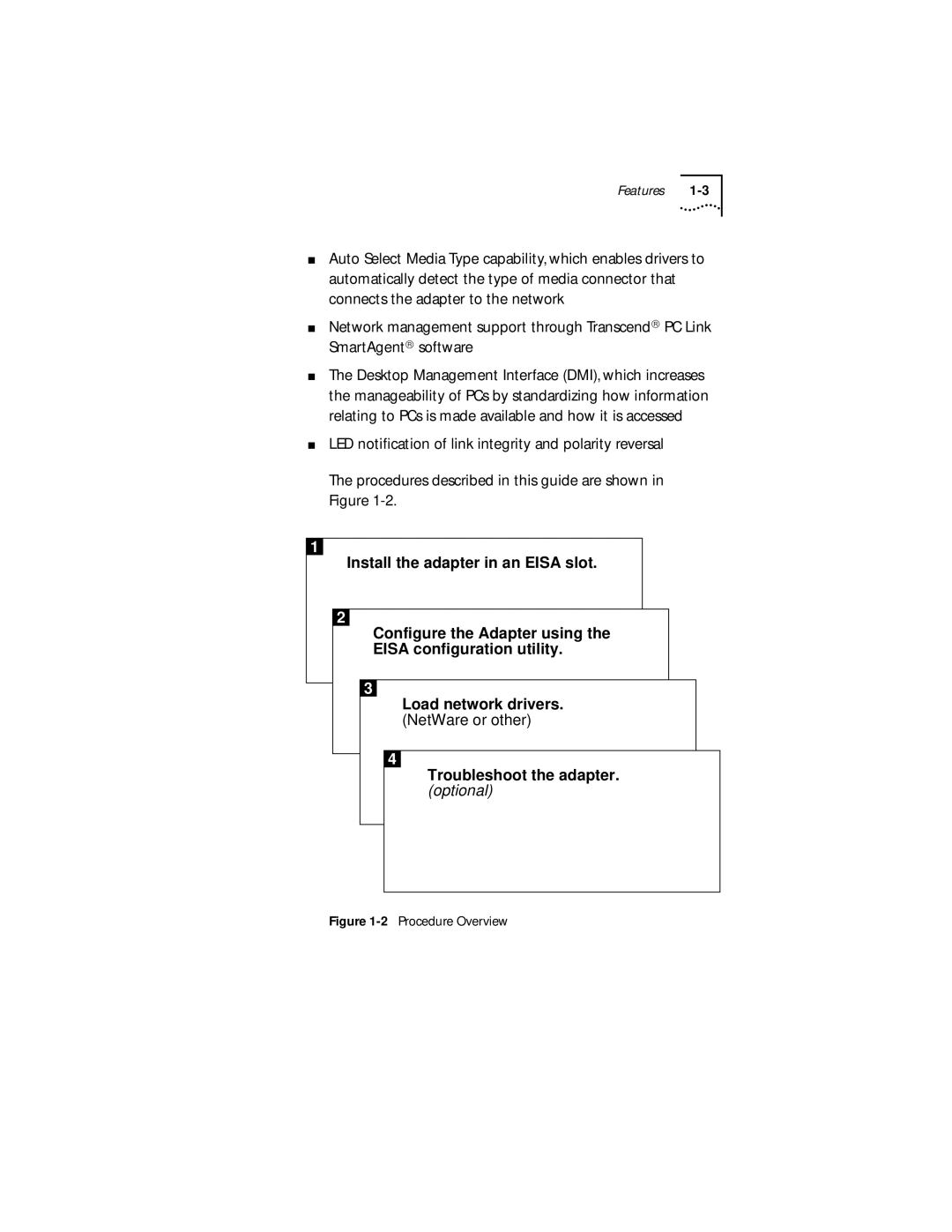 Transcend Information III manual Optional 