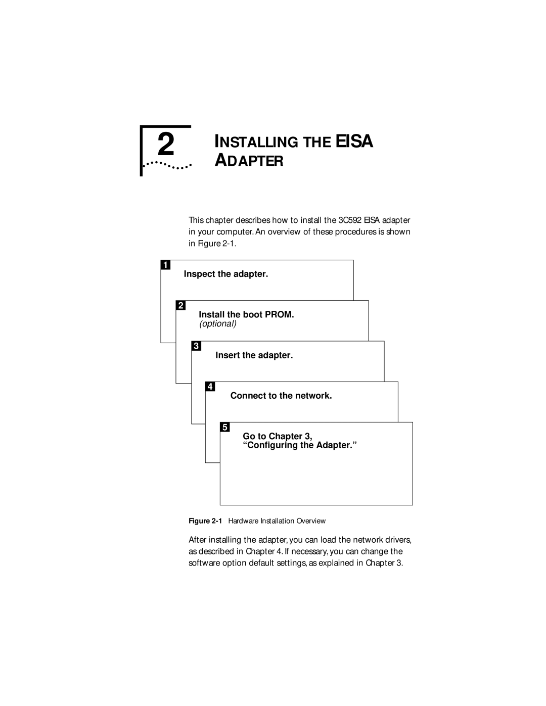 Transcend Information III manual Installing the Eisa, Adapter 