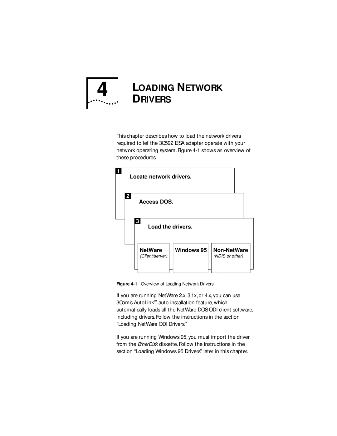 Transcend Information III manual Loading Network, Drivers 