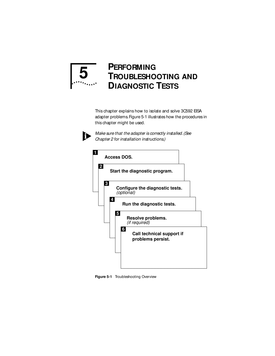 Transcend Information III manual Performing Troubleshooting Diagnostic Tests, Troubleshooting Overview 