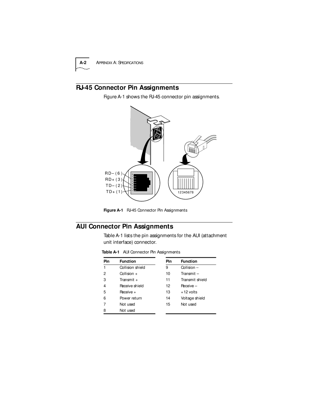 Transcend Information III manual RJ-45 Connector Pin Assignments, AUI Connector Pin Assignments 