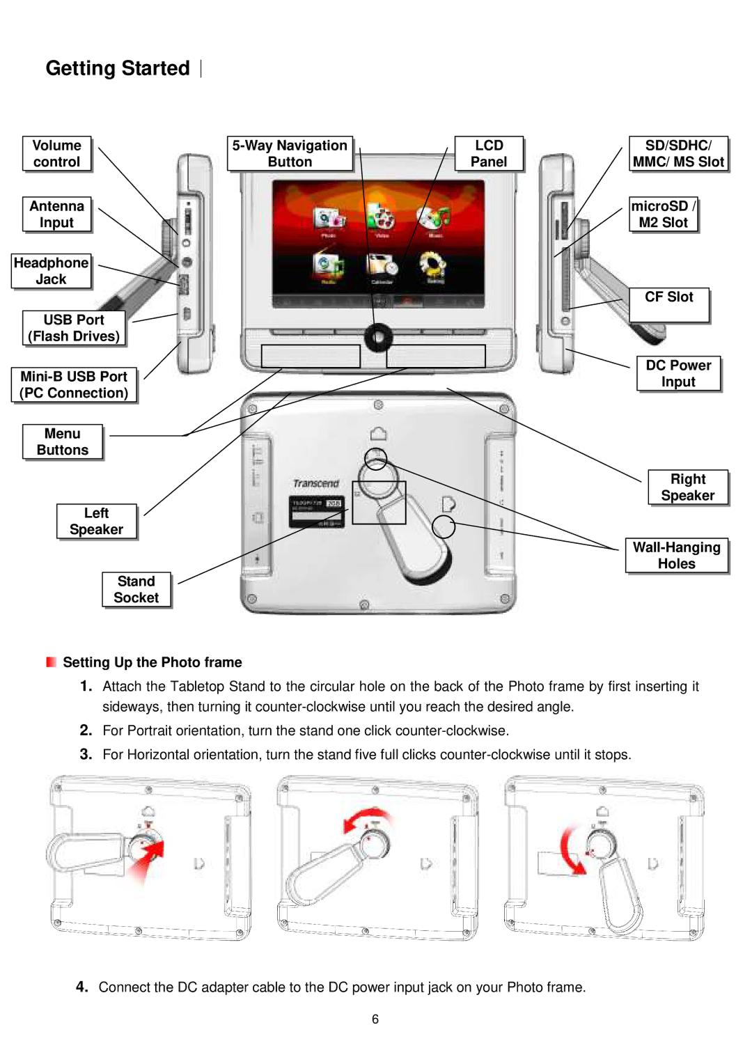 Transcend Information PF720 user manual Getting Started︱, Sd/Sdhc 