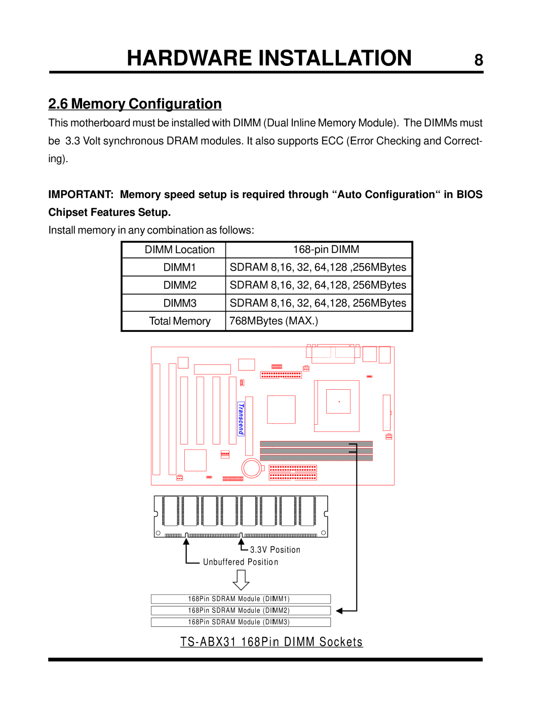 Transcend Information TS-ABX31 user manual Memory Configuration, DIMM3 