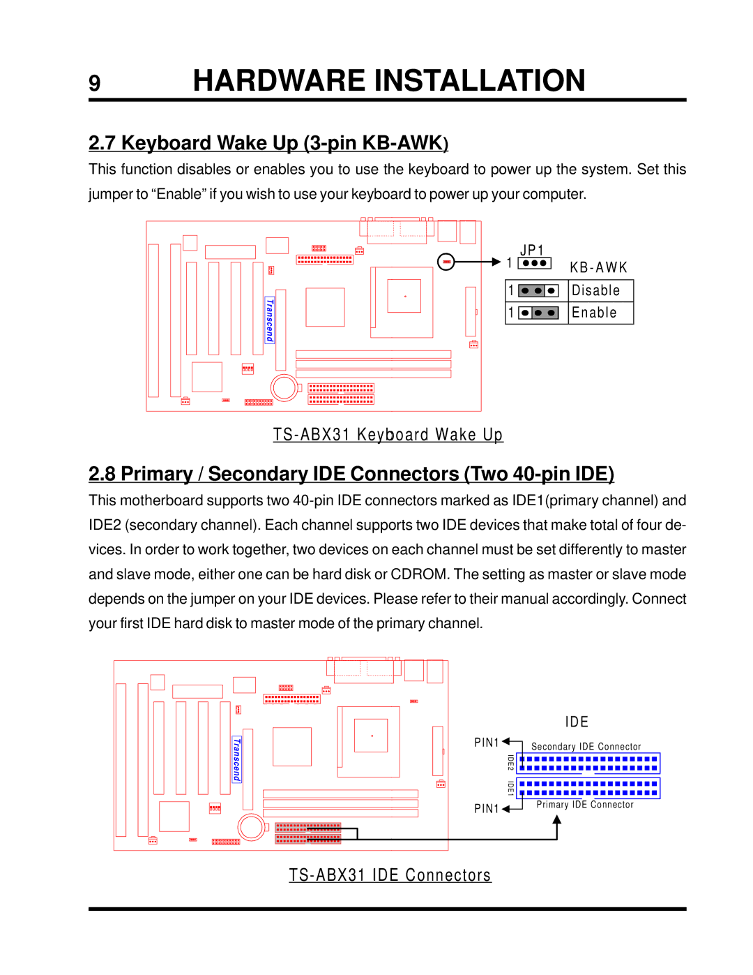 Transcend Information TS-ABX31 user manual Keyboard Wake Up 3-pin KB-AWK, Primary / Secondary IDE Connectors Two 40-pin IDE 