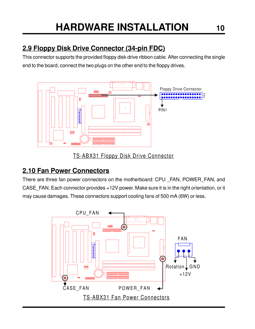 Transcend Information TS-ABX31 user manual Floppy Disk Drive Connector 34-pin FDC, Fan Power Connectors 