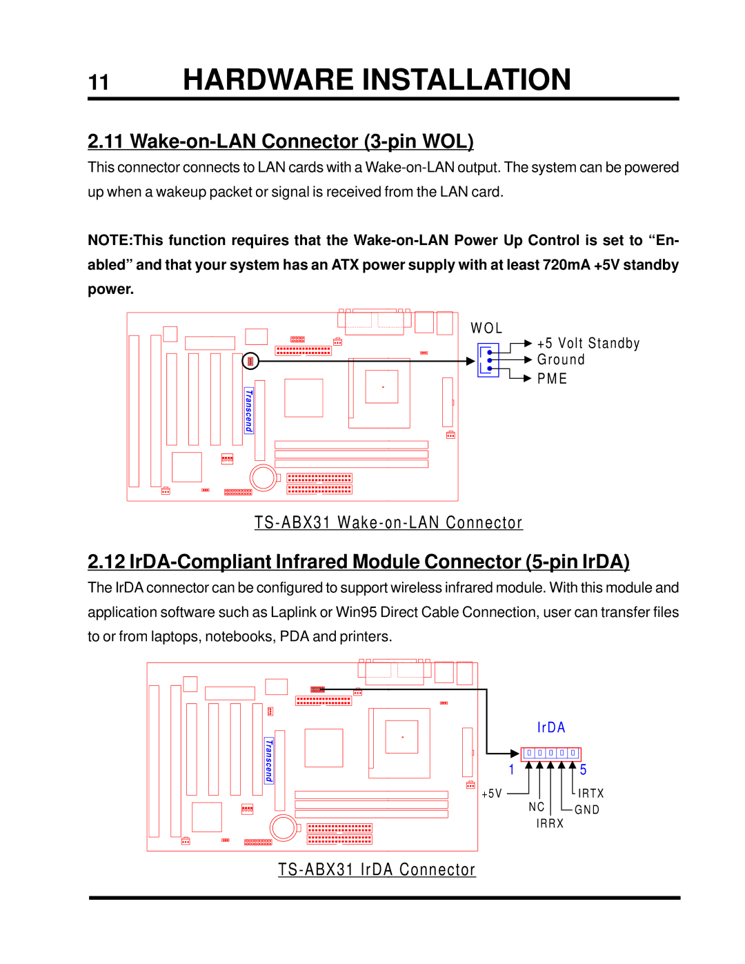 Transcend Information TS-ABX31 Wake-on-LAN Connector 3-pin WOL, IrDA-Compliant Infrared Module Connector 5-pin IrDA 