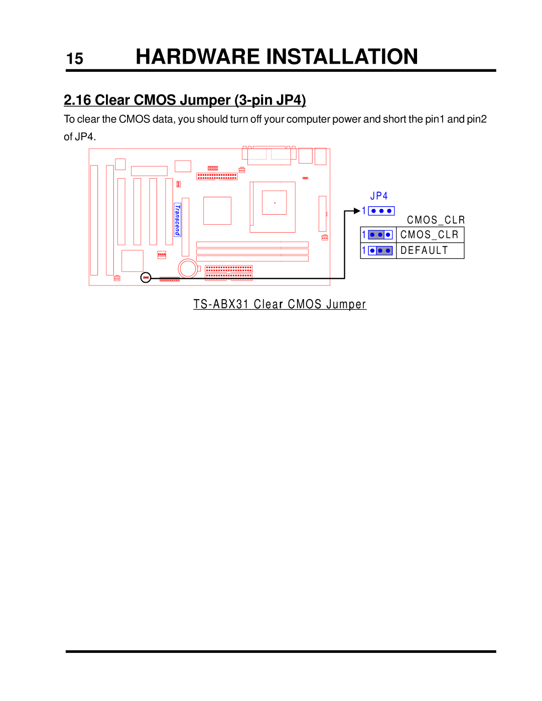 Transcend Information TS-ABX31 user manual Clear Cmos Jumper 3-pin JP4 