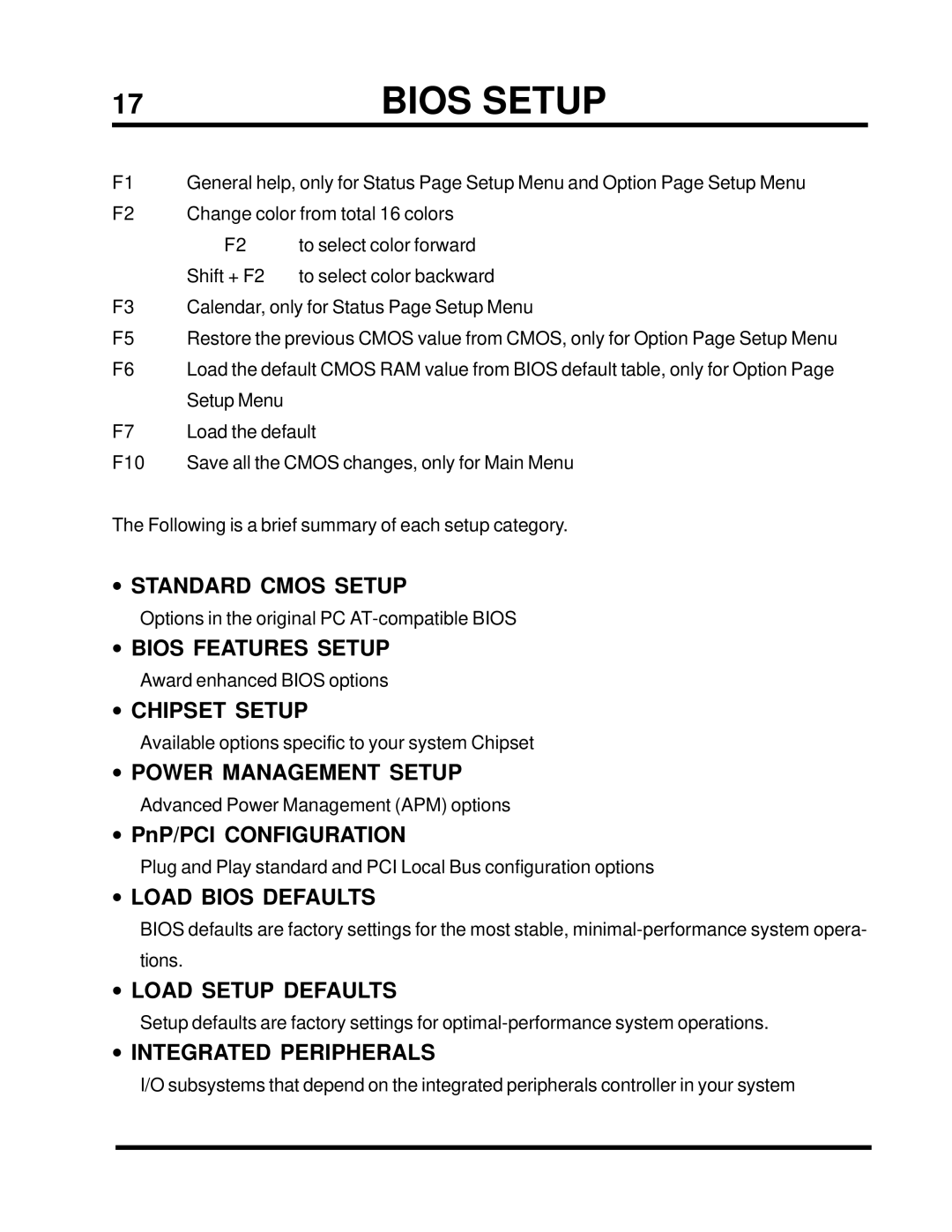 Transcend Information TS-ABX31 user manual Standard Cmos Setup, Bios Features Setup, Chipset Setup, Power Management Setup 