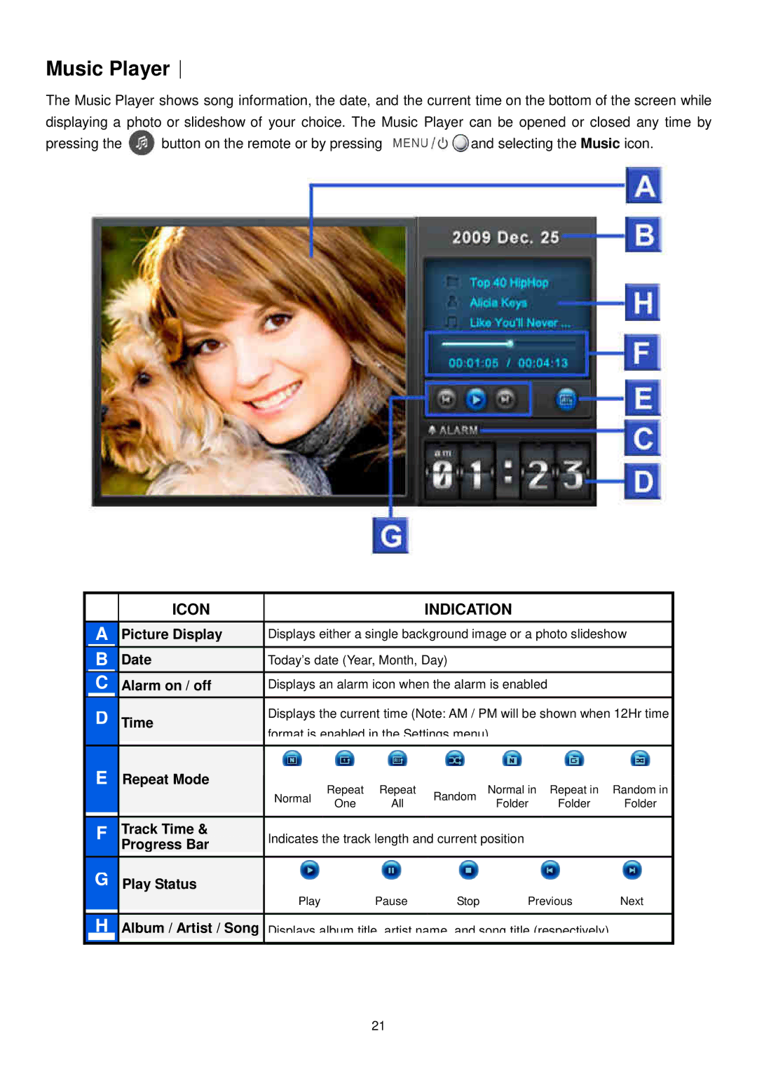 Transcend Information TS-PF700B-J, TS-PF700W-J user manual Music Player︱, Icon Indication 