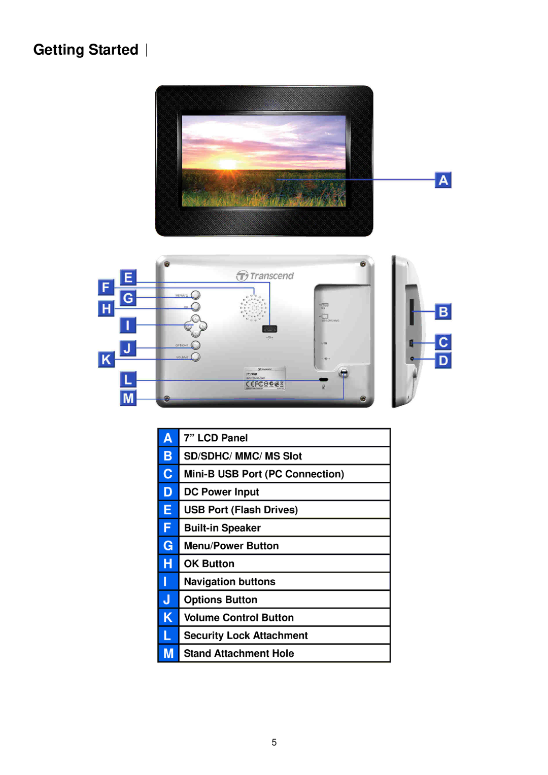 Transcend Information TS-PF700B-J, TS-PF700W-J user manual Getting Started︱ 