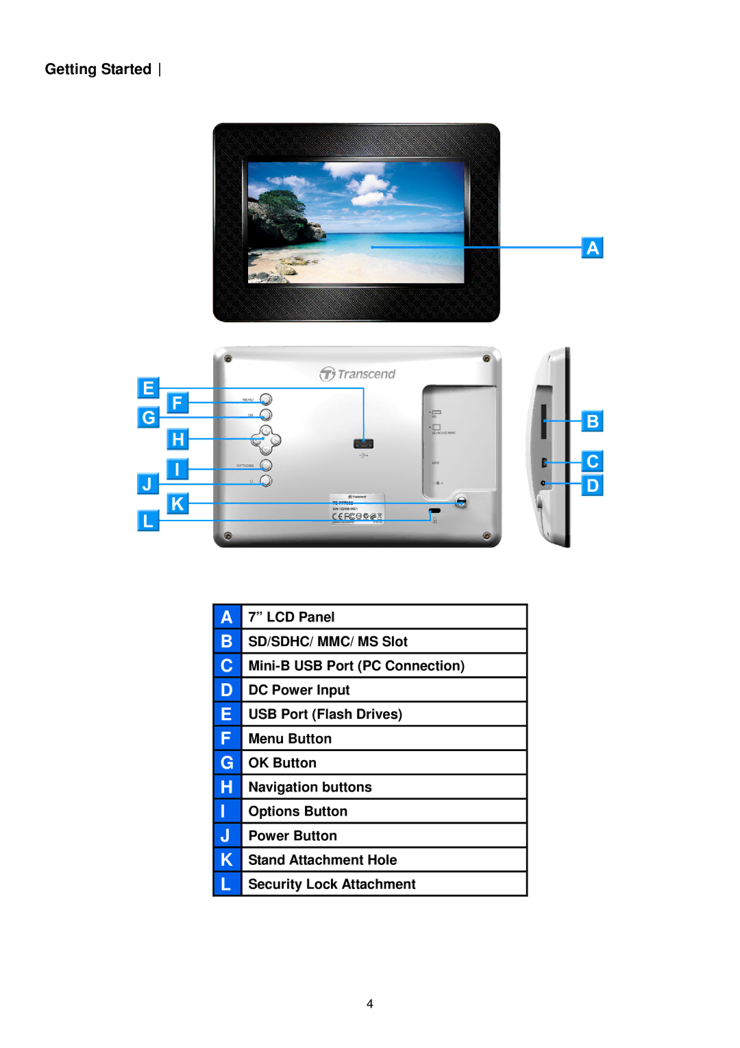 Transcend Information TS-PF705W, TS-PF705B user manual LCD Panel 