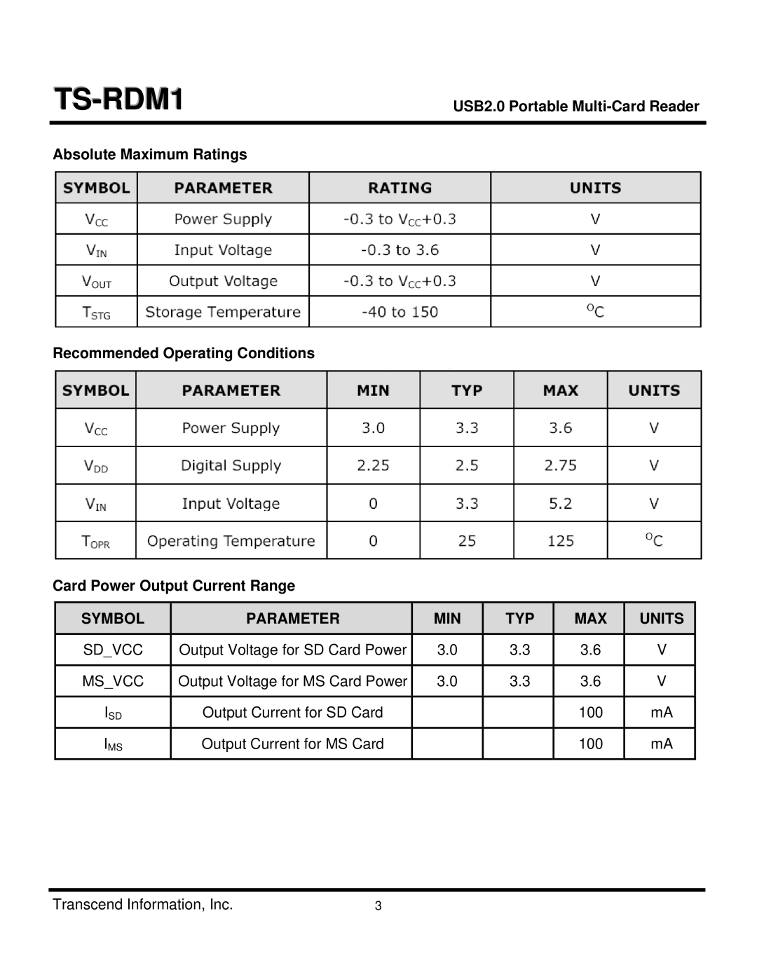 Transcend Information TS-RDM1 dimensions Symbol Parameter MIN TYP MAX Units 