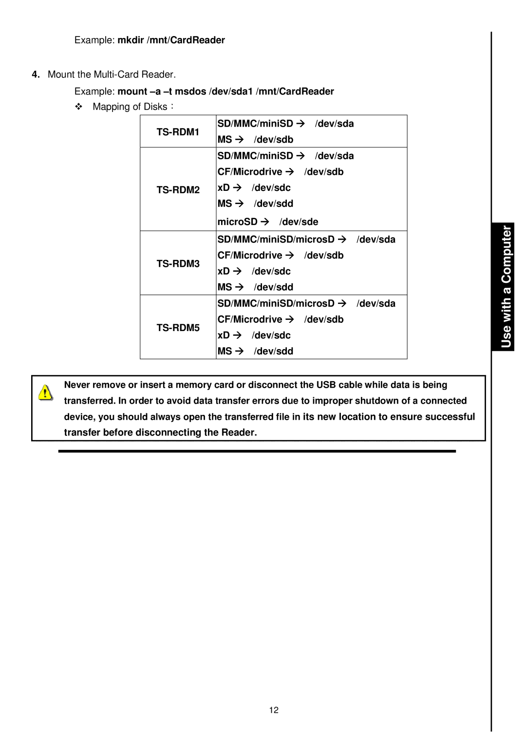 Transcend Information TS-RDM3, TS-RDM4, TS-RDM1, TS-RDM2 manual Examplemkdir/mnt/CardReader 