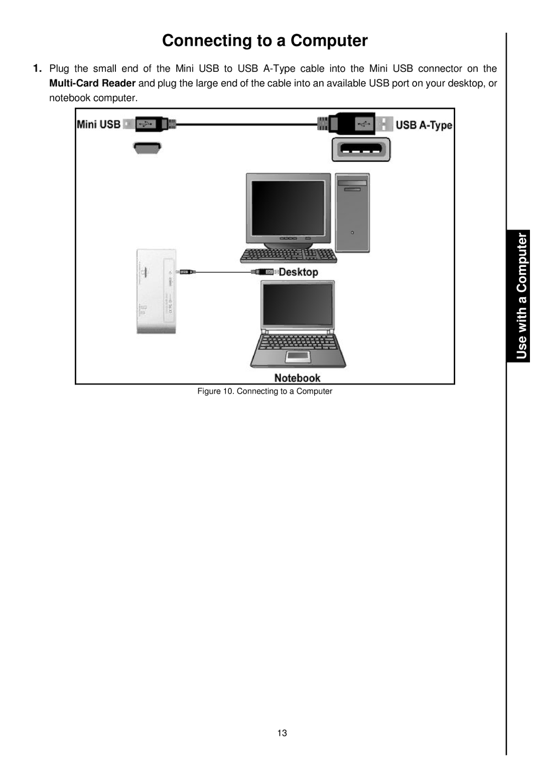 Transcend Information TS-RDM2, TS-RDM4, TS-RDM1, TS-RDM3 manual ConnectingtoaComputer 