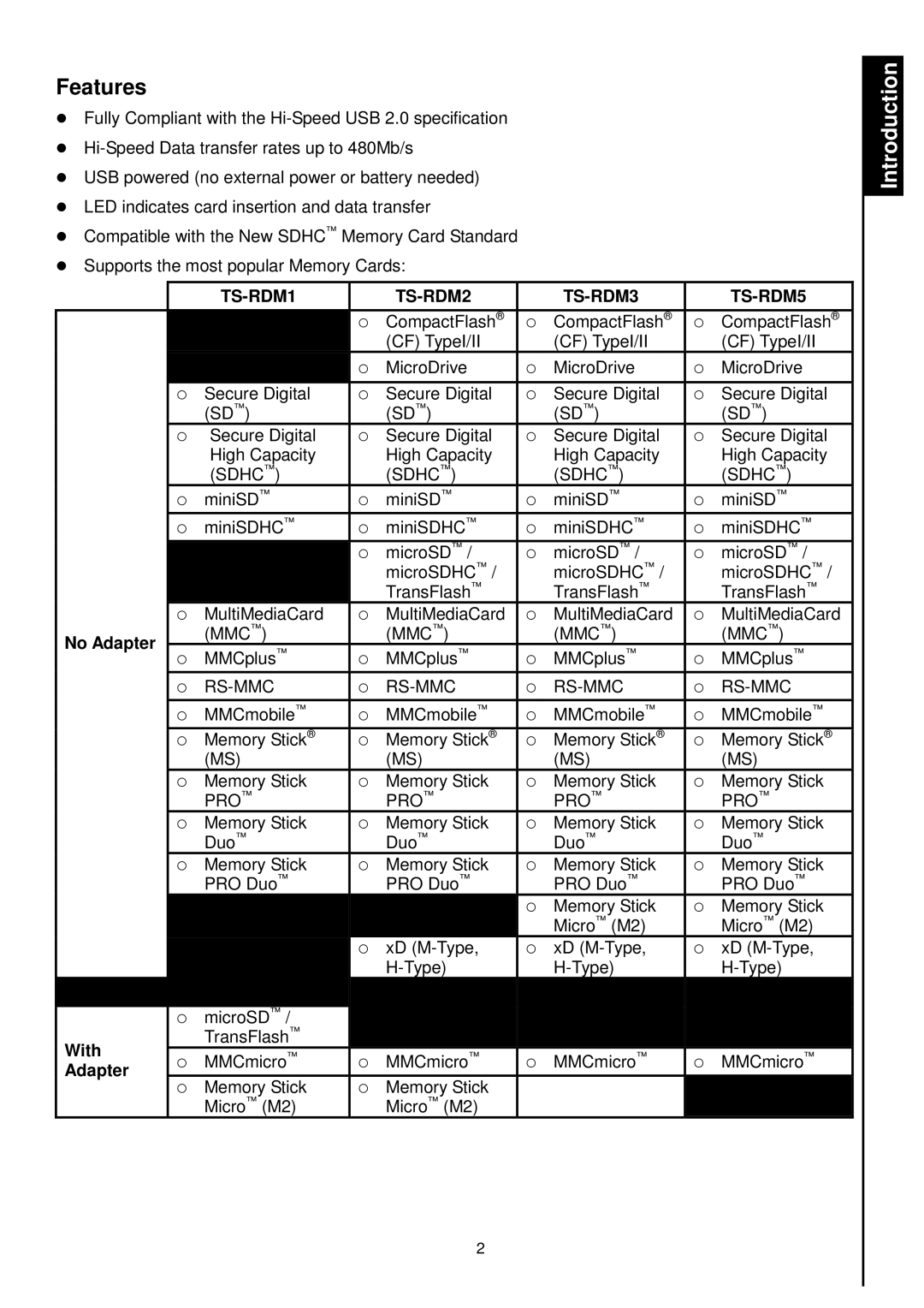 Transcend Information TS-RDM4 manual Features, TS-RDM1 TS-RDM2 TS-RDM3 TS-RDM5 