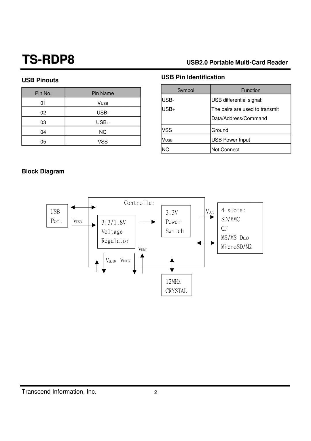 Transcend Information TS-RDP8 USB2.0 Portable Multi-Card Reader USB Pinouts, USB Pin Identification, Block Diagram 