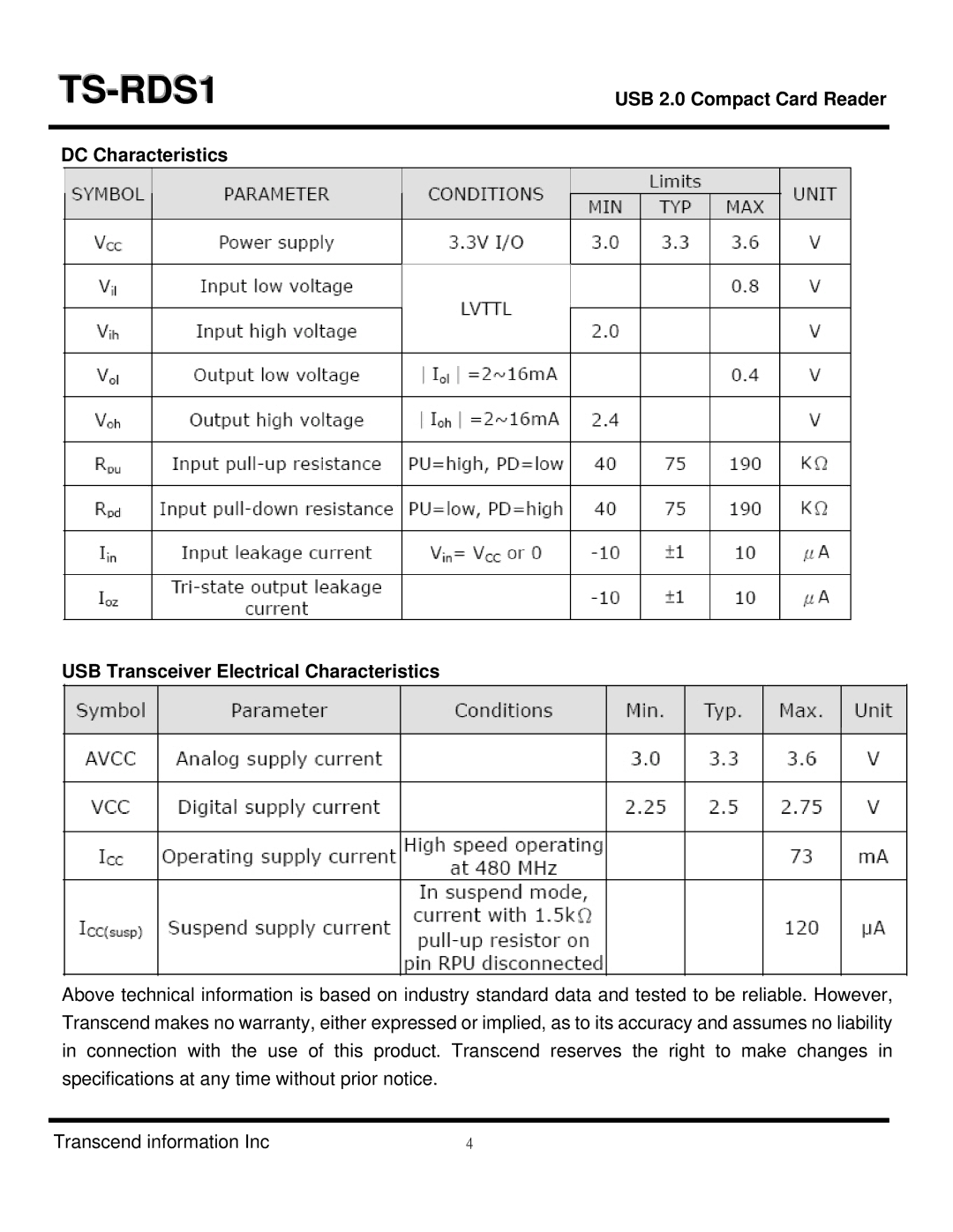 Transcend Information TS-RDS1 dimensions 