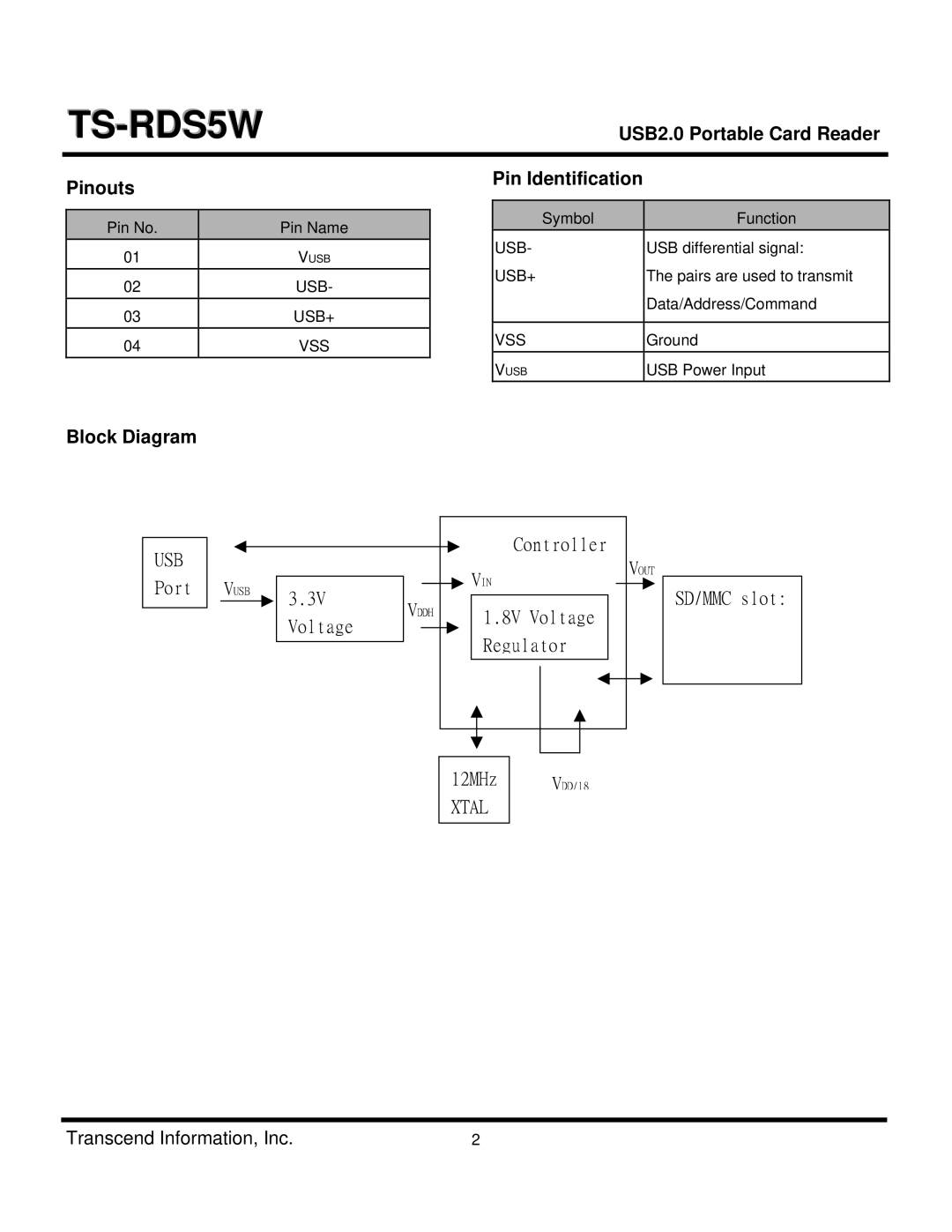 Transcend Information TS-RDS5W dimensions USB2.0 Portable Card Reader Pinouts Pin Identification, Block Diagram 