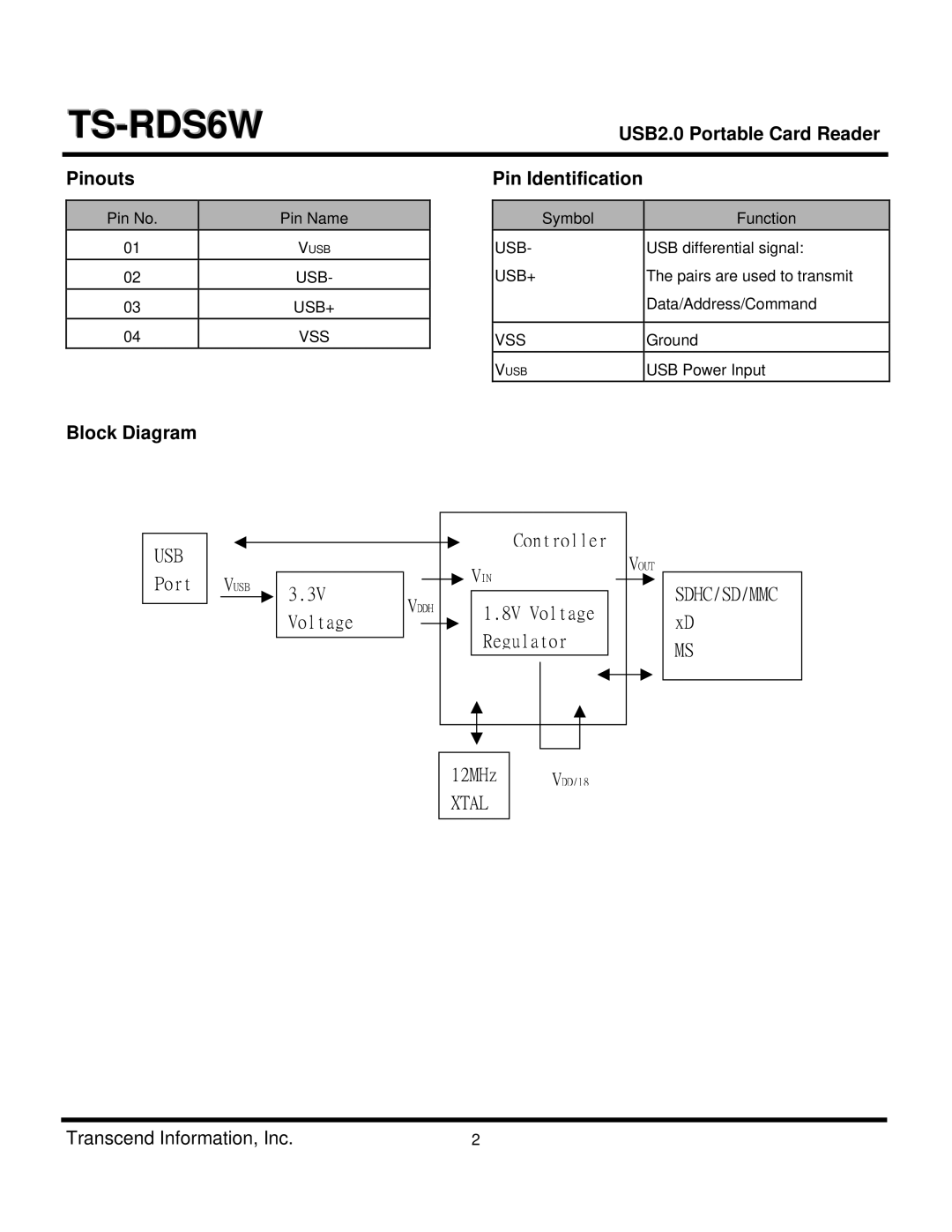 Transcend Information TS-RDS6W dimensions USB2.0 Portable Card Reader Pinouts Pin Identification, Block Diagram 