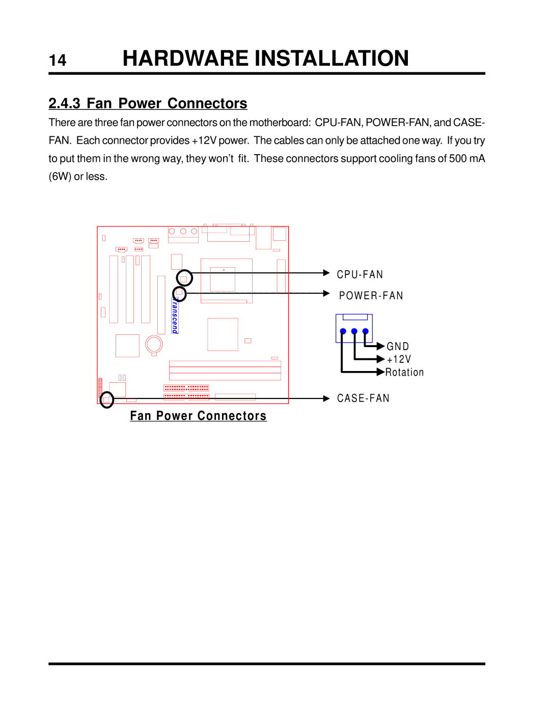 Transcend Information TS-USL3/N, TS-USP3/N user manual Fan Power Connectors 