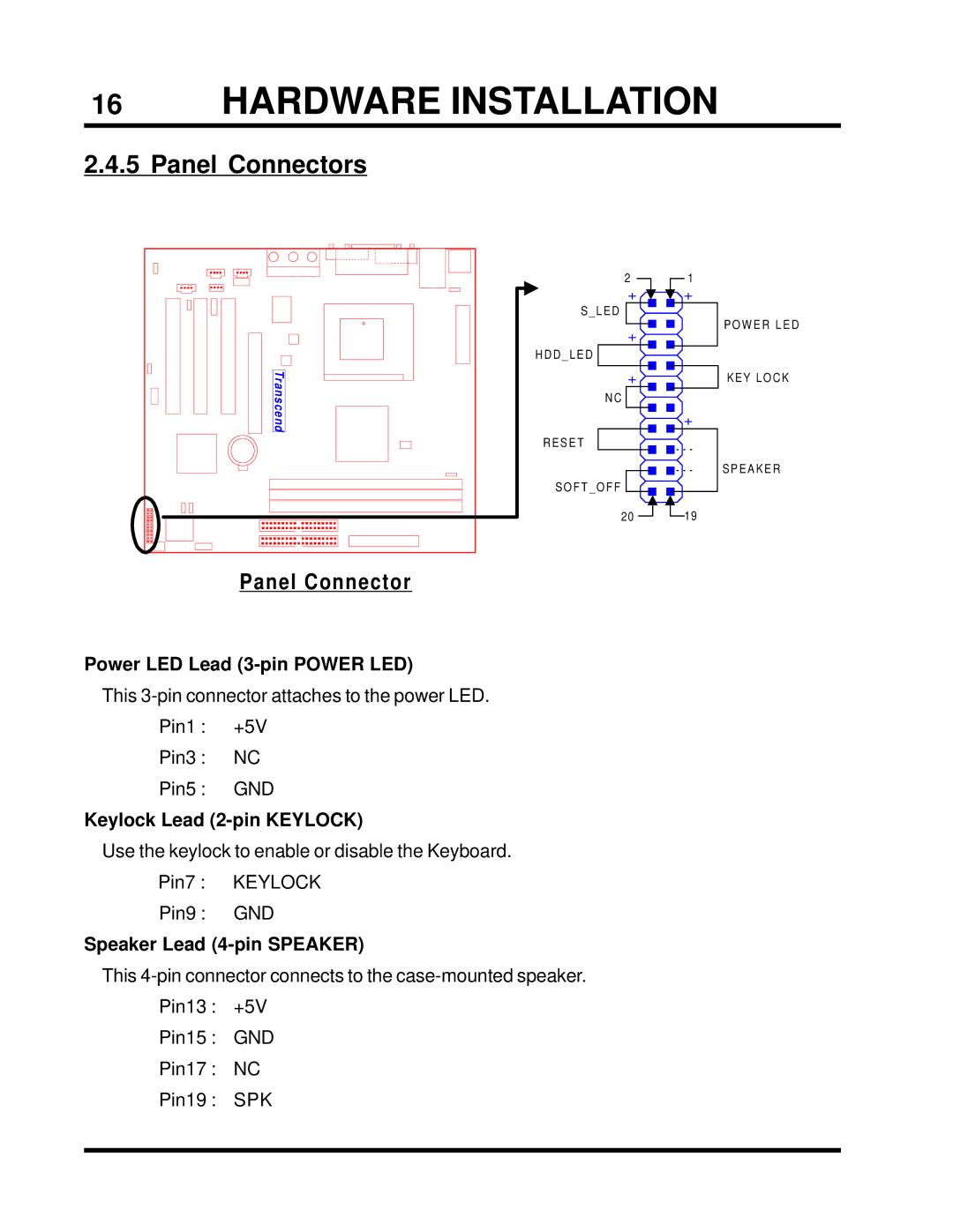 Transcend Information TS-USP3/N, TS-USL3/N user manual Panel Connectors 