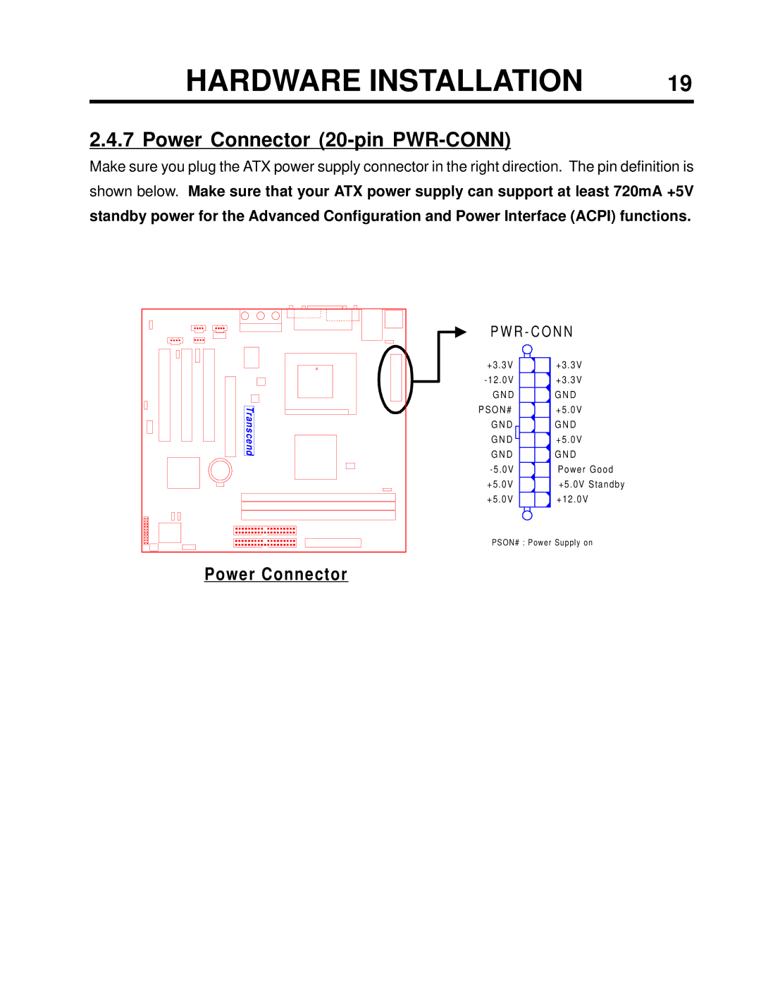 Transcend Information TS-USP3/N, TS-USL3/N user manual Power Connector 20-pin PWR-CONN 