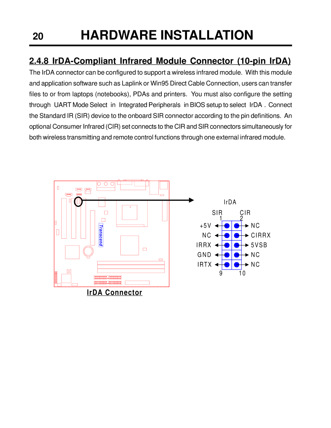 Transcend Information TS-USP3/N, TS-USL3/N IrDA-Compliant Infrared Module Connector 10-pin IrDA, IrDA Connector 