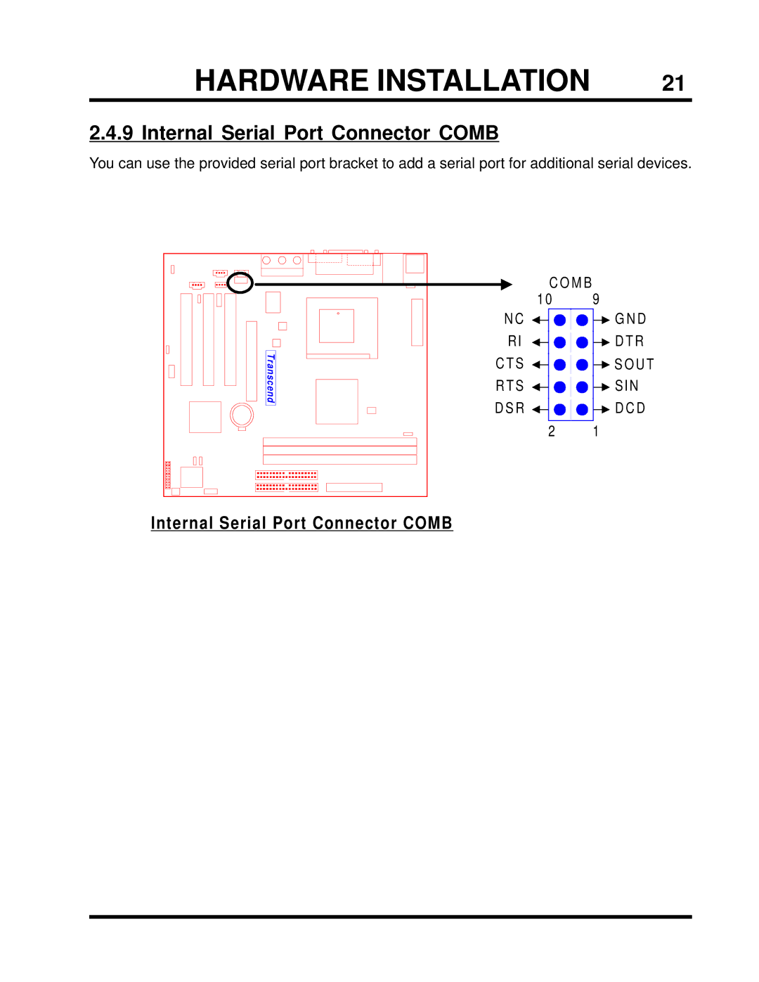 Transcend Information TS-USP3/N, TS-USL3/N user manual Internal Serial Port Connector Comb 