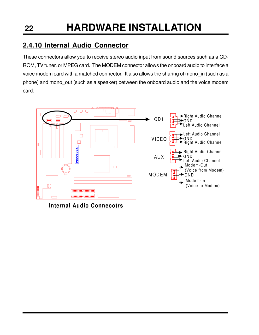 Transcend Information TS-USL3/N, TS-USP3/N user manual 22HARDWARE Installation, Internal Audio Connector 