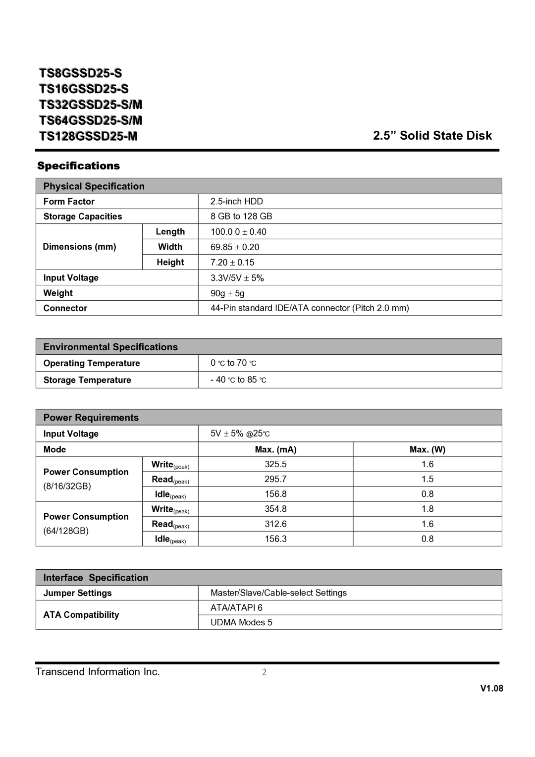 Transcend Information TS64GSSD25-M, TS128GSSD25-M, TS16GSSD25-S, TS8GSSD25-S, TS64GSSD25-S, TS32GSSD25-S Specifications 